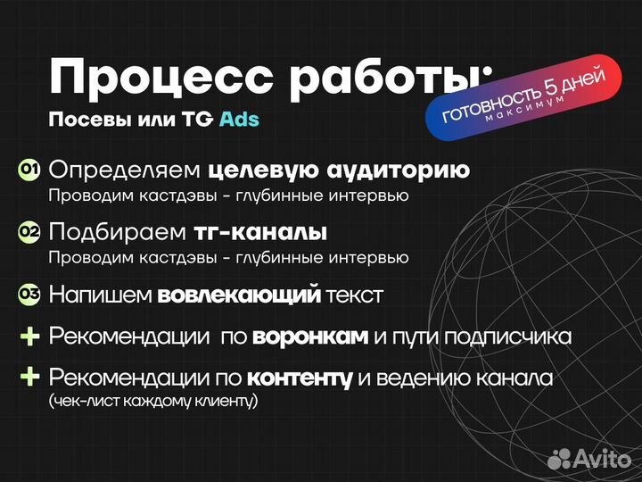 Продвижение Telegram