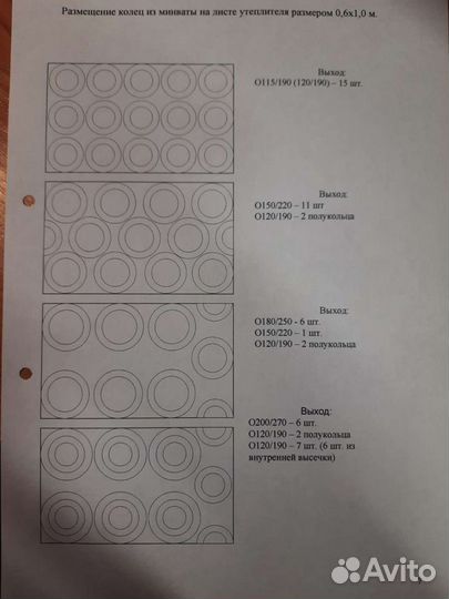 Станок резки базальтовой ваты