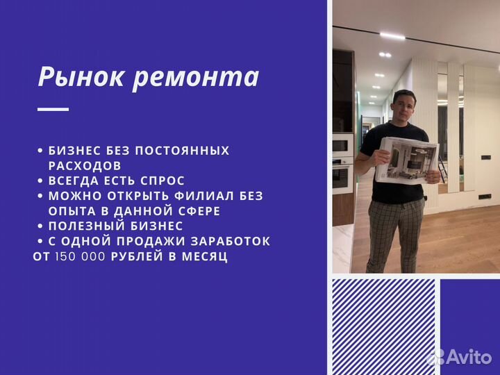 Готовый бизнес на ремонте квартир и домов