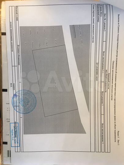 Участок 15 сот. (ИЖС)