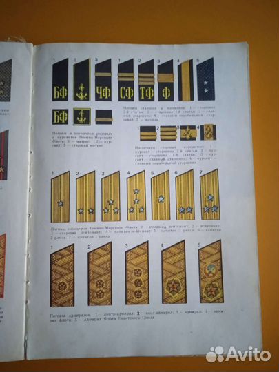 Книга юнармейца