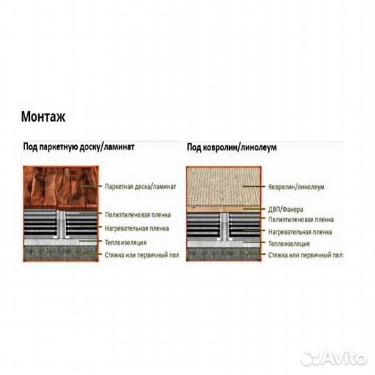 Пленочный теплый пол slim heat