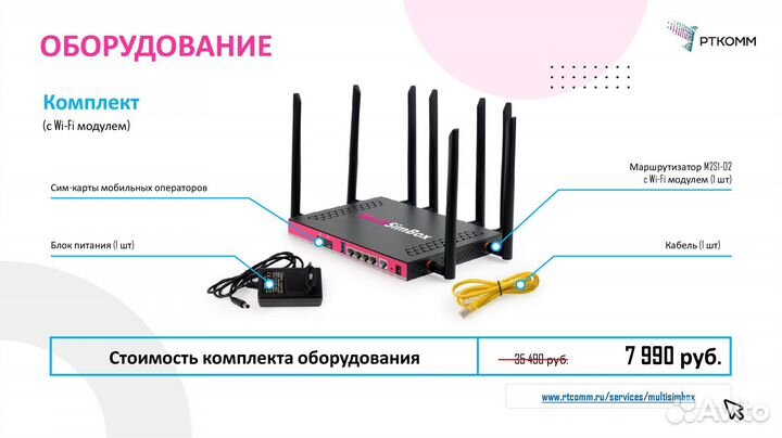 Сумматор мультисимбокс Avotel для дома/офиса на 2