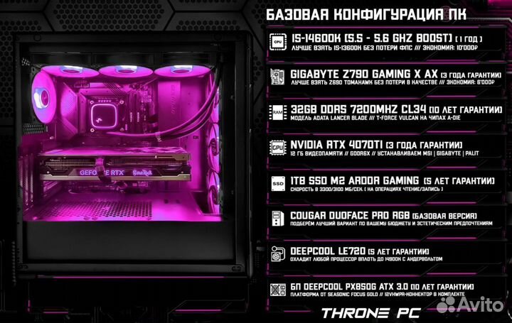 Игровой пк RTX 4070Ti/ 14600K/ 32GB DDR5 7200 Мгц