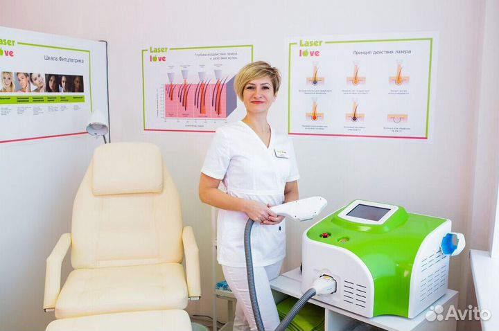 Кабинет лазерной эпиляции с готовой клиентурой