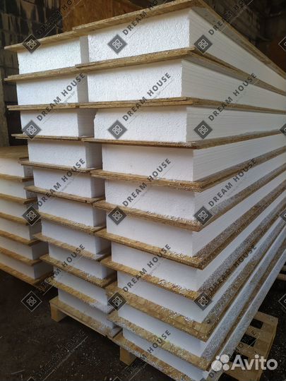 Сип панели SIP от производителя