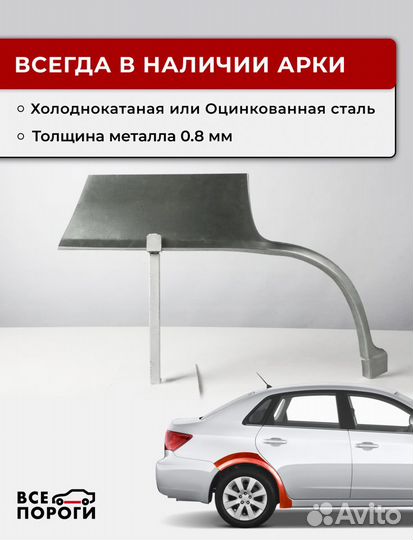 Ремонтные арки Honda Odyssey 2