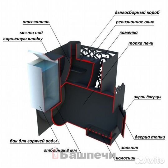 Печь на три помещения 
