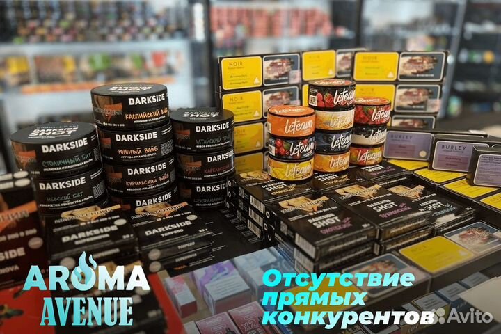 Aroma Avenue: ваша виза в мир успеха