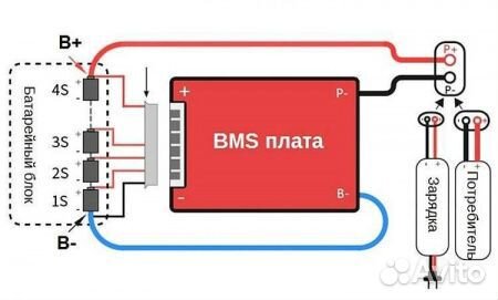 BMS Li-Ion 3S 12V 200A симметрия