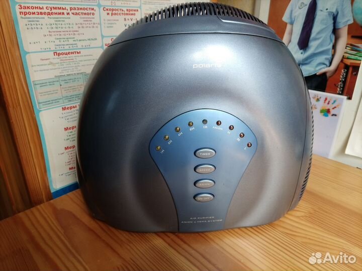 Очиститель ионизатор воздуха