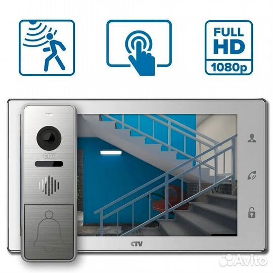 CTV-DP4706AHD защити близких