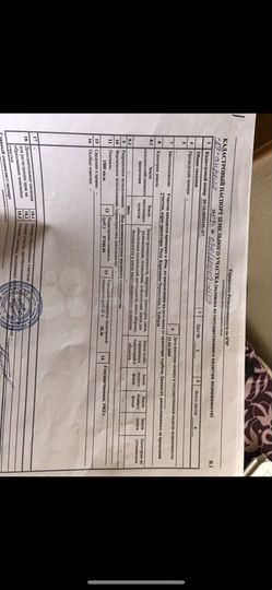 Участок 15 сот. (ИЖС)