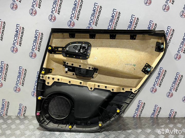 Обшивка двери Kia Ceed ED