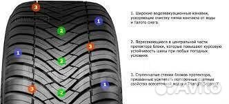 Triangle SeasonX TA01 235/40 R19 96Y
