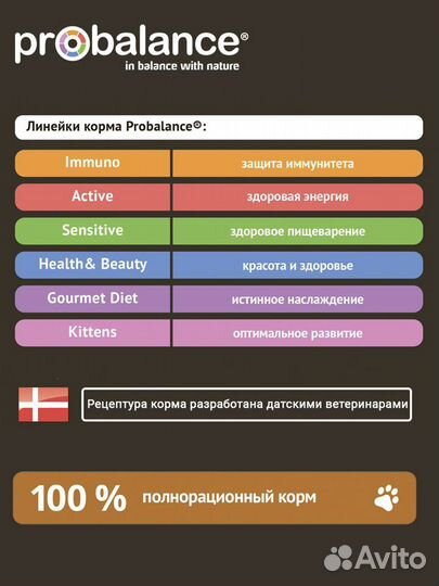 Сухой корм ProBalance Hair&Beauty для кожи и шерст
