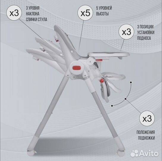 Детский стульчик для кормления