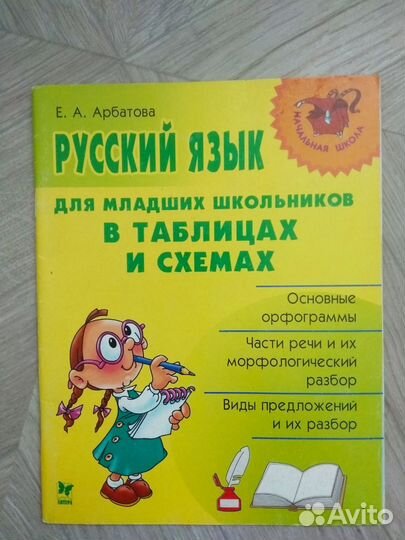 Русский язык для младших школьников в схемах