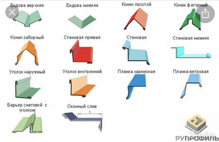 Отлив оцинкованный