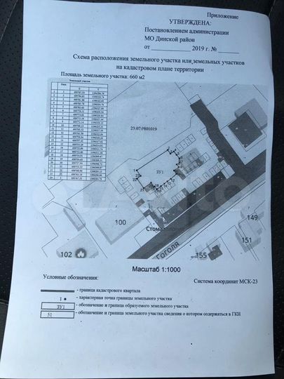 Склад, 225 м²