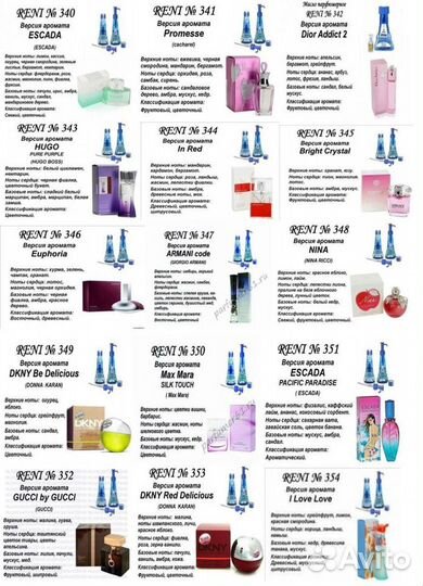 Духи на разлив Reni