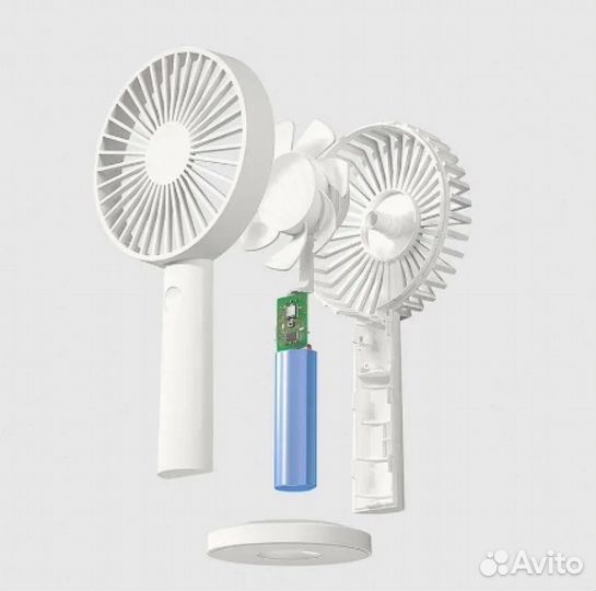 Мини вентилятор Xiaomi Qualitell Zero (ZS6001)