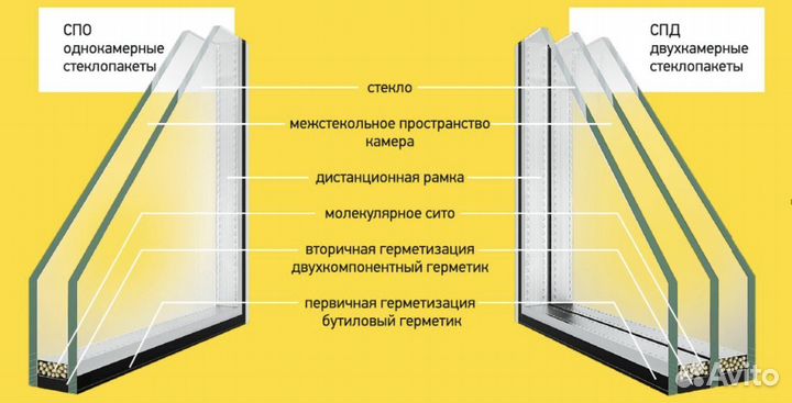 Входная дверь с максимальным остеклением DD-144