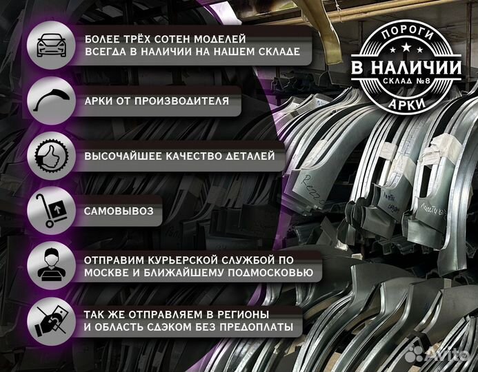 Правые кузовные арки Cadillac