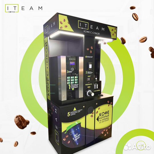 Готовый бизнес кофейня с быстрой окупаемостью