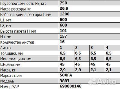 Рессора задняя аналог УАЗ 16 л. с чашками 3883