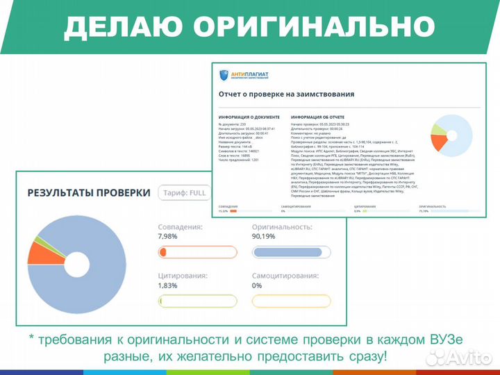 Дипломные работы ВКР Магистерские диссертации MBA