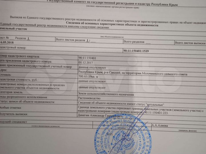 Участок 28 сот. (ИЖС)