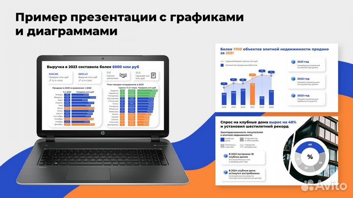 Презентация на заказ в Power Point