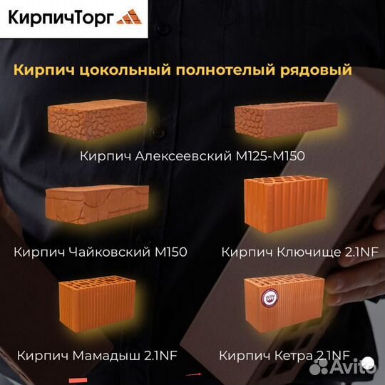 Газобетон Теплон, Биктон, Униблок