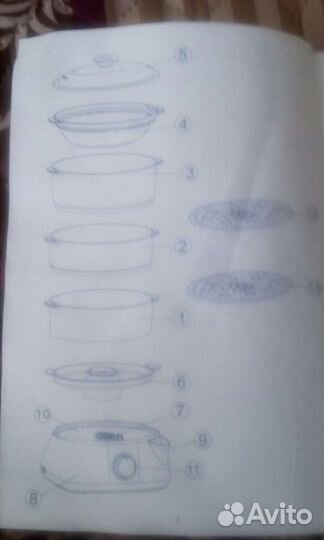 Пароварка vitek