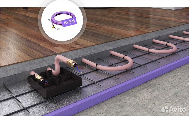 Отопление без котла И радиаторов