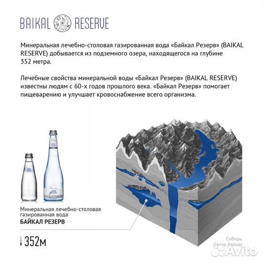 Вода Байкал Резерв (Baikal Reserve)