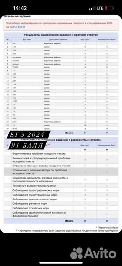 Подготовка к ЕГЭ по русскому языку