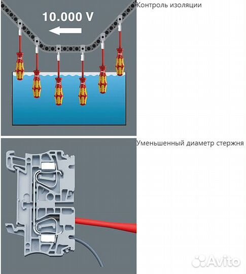 Набор отверток диэлектрический Wera 135961 Kraftfo