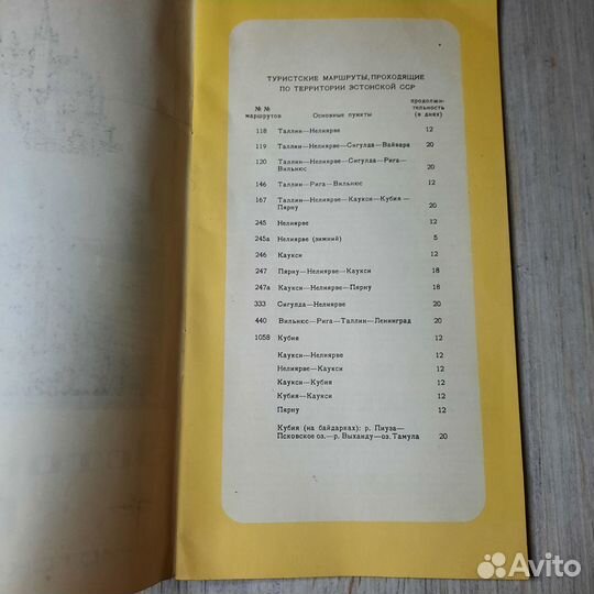 Туристская схема Эстонская ССР