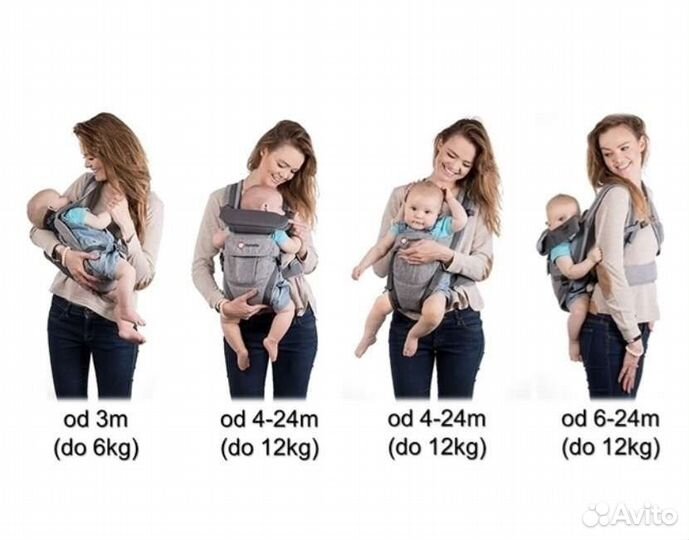 Рюкзак переноска кенгуру lionelo