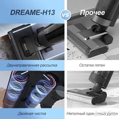 Моющий вертикальный пылесос Dreame H13