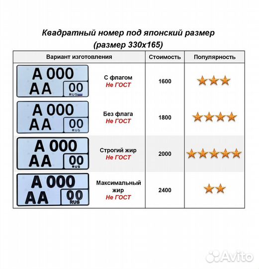 Изготовление дубликат гос номер Белогорск