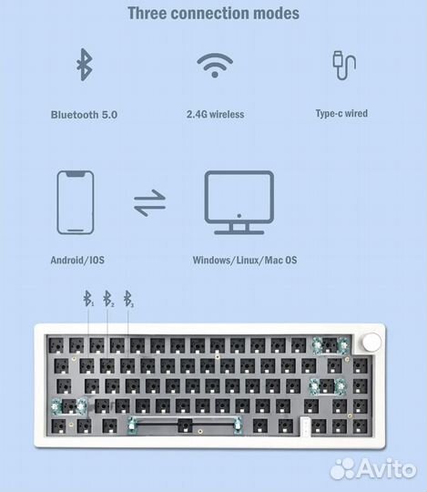 Новая основа для кастомной клавиатуры GMK67