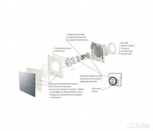 Вентилятор vents 100 Quiet-Style TH