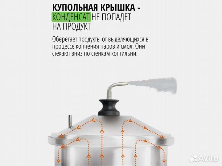 Коптильня Добрыня 14 л