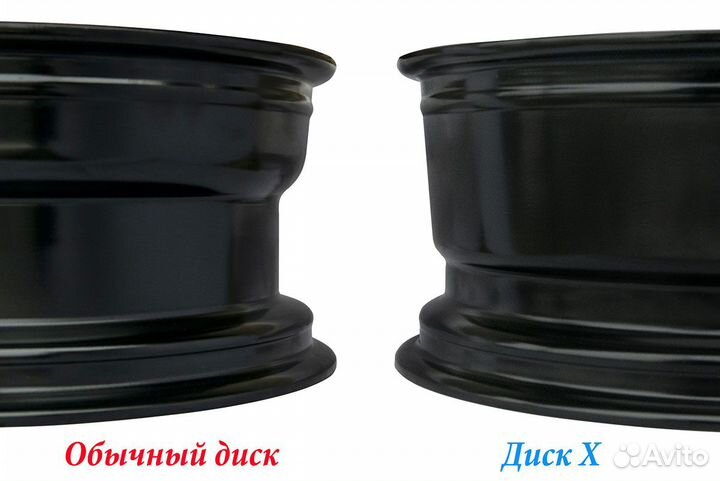 Off-Road Wheels диск УАЗ стальной черный 5x139,7