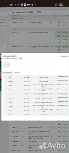 Расширительный бачок Skoda Octavia A7