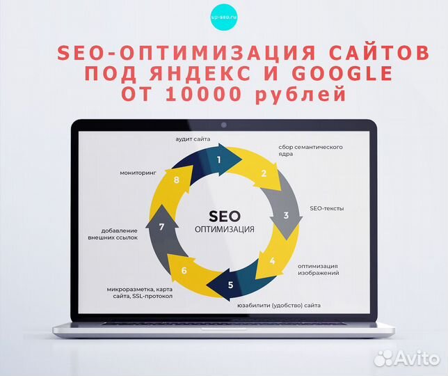 Разработка и продвижение сайтов в Тамбове