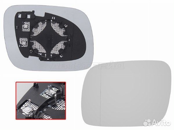 Полотно зеркала